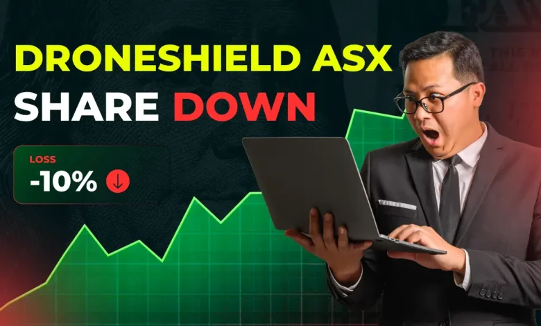 droneshield asx